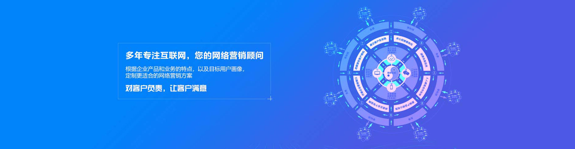 齐齐哈尔sem主管
